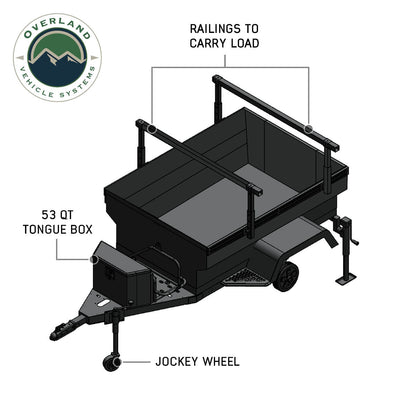 Off Road Trailer - Military Style with Full Articulating Suspension, 5x5 Bolt Pattern