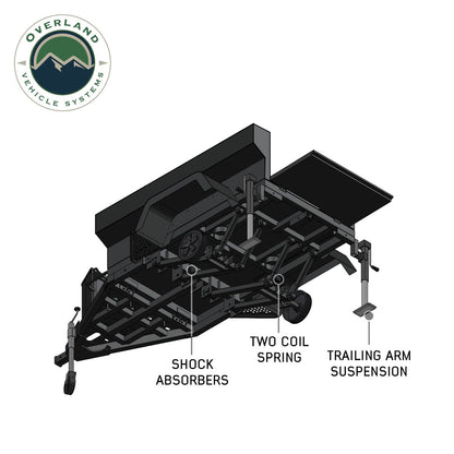 Off Road Trailer - Military Style with Full Articulating Suspension, 5x5 Bolt Pattern