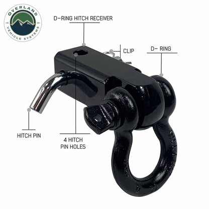 Receiver Mount Recovery Shackle 3/4" 4.75 Ton With Dual Hole Black & Pin & Clip