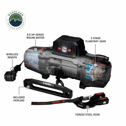 SCAR 12P - 12,000 lb. Winch With Synthetic Rope & Wireless Remote