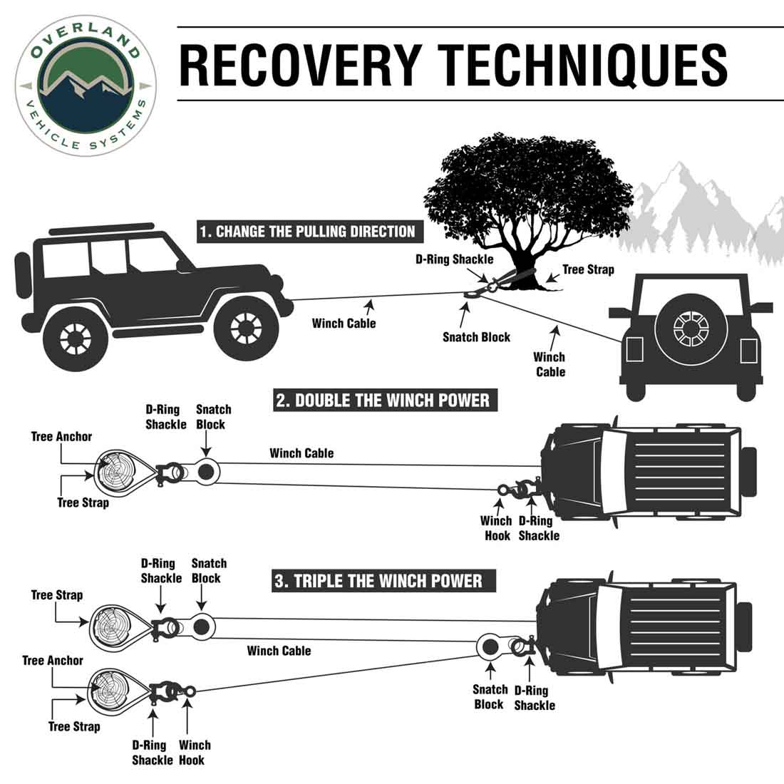 Recovery Ring 4.00" 41,000 lb. Gray With Storage Bag